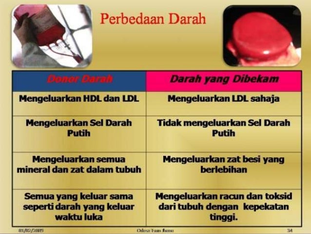 Image Result For Alat Terapi Image Result For Alat Terapi