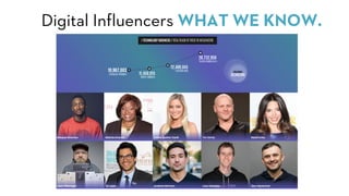Digital Influencers WHAT WE KNOW.
 