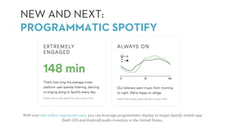 With over 100 million registered users, you can leverage programmatic display to target Spotify mobile app
(both iOS and Android) audio inventory in the United States.
NEW AND NEXT:
PROGRAMMATIC SPOTIFY
 