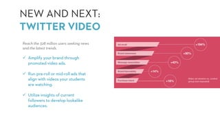 Reach the 328 million users seeking news
and the latest trends.
ü Amplify your brand through
promoted video ads.
ü Run pre-roll or mid-roll ads that
align with videos your students
are watching.
ü Utilize insights of current
followers to develop lookalike
audiences.
NEW AND NEXT:
TWITTER VIDEO
 