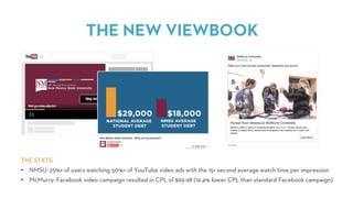 THE NEW VIEWBOOK
THE STATS:
• NMSU: 25%+ of users watching 50%+ of YouTube video ads with the 15+ second average watch time per impression
• McMurry: Facebook video campaign resulted in CPL of $69.98 (19.4% lower CPL than standard Facebook campaign)
 