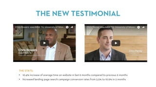 THE NEW TESTIMONIAL
THE STATS:
• 10.4% increase of average time on website in last 6 months compared to previous 6 months
• Increased landing page search campaign conversion rates from 5.5% to 10.9% in 2 months
 
