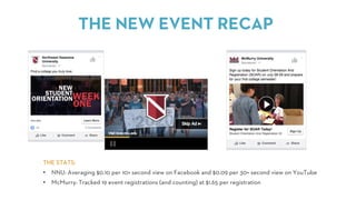 THE NEW EVENT RECAP
THE STATS:
• NNU: Averaging $0.10 per 10+ second view on Facebook and $0.09 per 30+ second view on YouTube
• McMurry: Tracked 19 event registrations (and counting) at $1.65 per registration
 