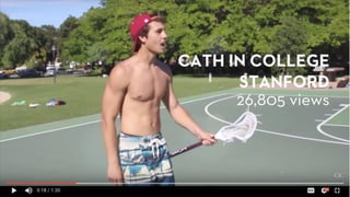 26,805 views
CATH IN COLLEGE
STANFORD
 