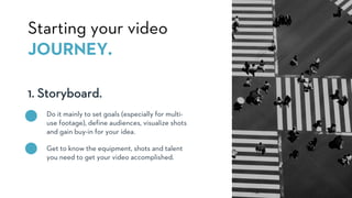 1. Storyboard.
Starting your video
JOURNEY.
Do it mainly to set goals (especially for multi-
use footage), define audiences, visualize shots
and gain buy-in for your idea.
Get to know the equipment, shots and talent
you need to get your video accomplished.
 