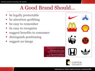 A Good Brand Should… be legally protectable be attention-grabbing be easy to remember be easy to recognize suggest benefits to consumer distinguish positioning suggest an image Can you identify these logos? What other ideas do you associate with these brands? Do these brands fulfill the criteria of being a good brand? 