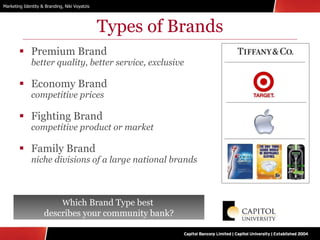 Types of Brands Premium Brand better quality, better service, exclusive Economy Brand competitive prices Fighting Brand competitive product or market Family Brand niche divisions of a large national brands W hich Brand Type best  describes your community bank? 
