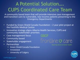 CUPSCalgary.com
A Potential Solution….
CUPS Coordinated Care Team
A community based team that will provide intensive case management
and transition care to vulnerable, low-income patients presenting to the
Emergency Departments
• Funded by Green Shield Canada Foundation – 2 year pilot project at
the Foothills Medical Centre
• Innovative strategy aligns Alberta Health Services, CUPS and
community stakeholder priorities
• Case management focus
• Community based
• Stakeholder engagement
• Partnerships
• Green Shield Canada Foundation
• Innoweave
• University of Calgary
 