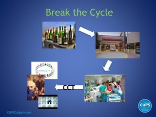 CUPSCalgary.com
Break the Cycle
CCT
 