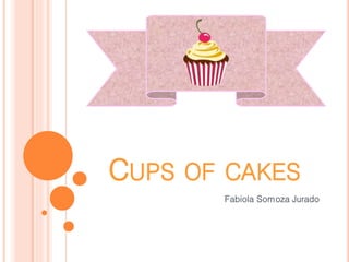 CUPS OF CAKES
Fabiola Somoza Jurado
 