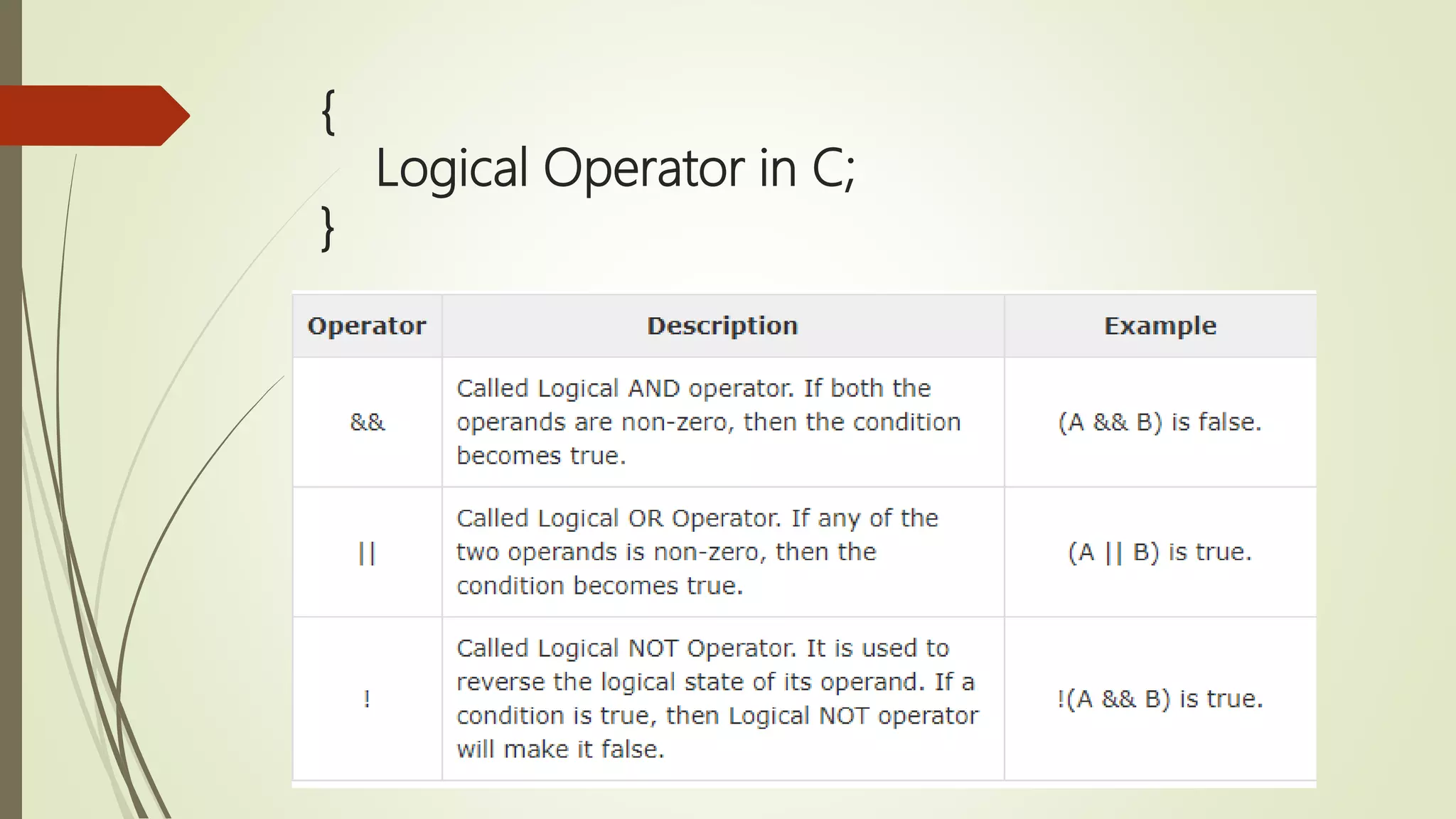 { Logical Operator in C; } 