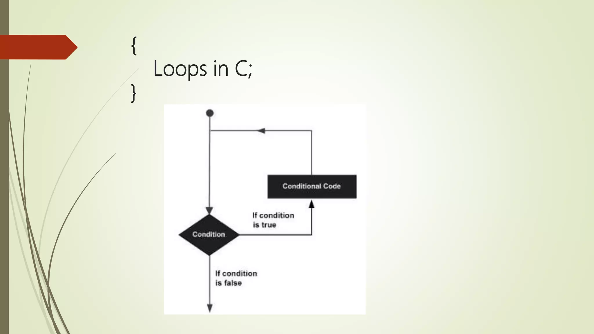 { Loops in C; } 
