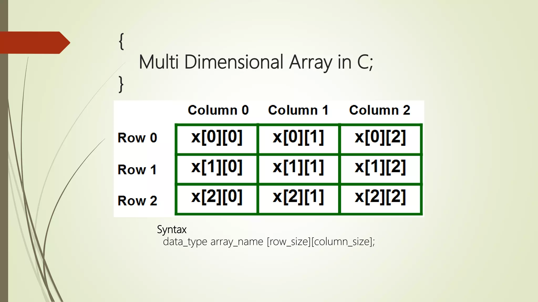 { Multi Dimensional Array in C; } Syntax data_type array_name [row_size][column_size]; 