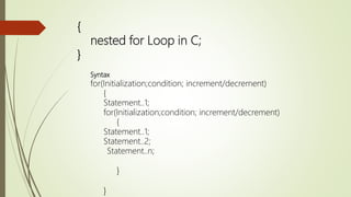 {
nested for Loop in C;
}
Syntax
for(Initialization;condition; increment/decrement)
{
Statement..1;
for(Initialization;condition; increment/decrement)
{
Statement..1;
Statement..2;
Statement..n;
}
}
 