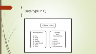 Programming in C Presentation upto FILE | PPT