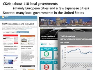 CKAN: about 110 local governments
(mainly European cities and a few Japanese cities)
Socrata: many local governments in the United States
 