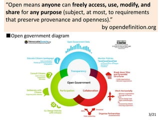 3/21
“Open means anyone can freely access, use, modify, and
share for any purpose (subject, at most, to requirements
that preserve provenance and openness).”
by opendefinition.org
■Open government diagram
 