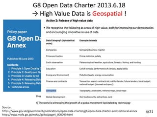 G8 Open Data Charter 2013.6.18
→ High Value Data is Geospatial !
Source:
https://www.gov.uk/government/publications/open-data-charter/g8-open-data-charter-and-technical-annex
http://www.mofa.go.jp/mofaj/gaiko/page4_000099.html
4/21
 