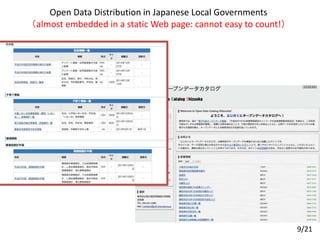 Open Data Distribution in Japanese Local Governments
（almost embedded in a static Web page: cannot easy to count!）
9/21
 