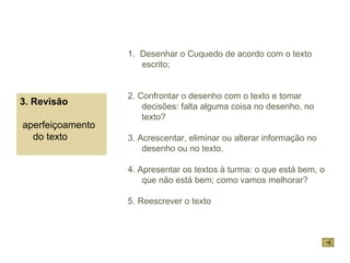 1. Desenhar o Cuquedo de acordo com o texto
                     escrito;


                  2. Confrontar o desenho com o texto e tomar
3. Revisão            decisões: falta alguma coisa no desenho, no
                      texto?
aperfeiçoamento
  do texto        3. Acrescentar, eliminar ou alterar informação no
                      desenho ou no texto.

                  4. Apresentar os textos à turma: o que está bem, o
                      que não está bem; como vamos melhorar?

                  5. Reescrever o texto
 