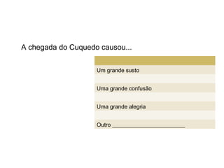A chegada do Cuquedo causou...


                    Um grande susto


                    Uma grande confusão


                    Uma grande alegria


                    Outro __________________________
 