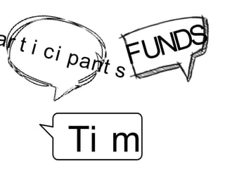 FUNDS
Ti m
ar t i ci pant s
 
