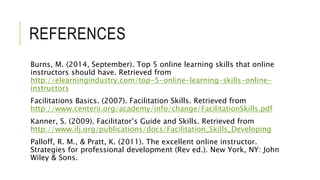 REFERENCES
Burns, M. (2014, September). Top 5 online learning skills that online
instructors should have. Retrieved from
http://elearningindustry.com/top-5-online-learning-skills-online-
instructors
Facilitations Basics. (2007). Facilitation Skills. Retrieved from
http://www.centerii.org/academy/info/change/FacilitationSkills.pdf
Kanner, S. (2009). Facilitator’s Guide and Skills. Retrieved from
http://www.ilj.org/publications/docs/Facilitation_Skills_Developing
Palloff, R. M., & Pratt, K. (2011). The excellent online instructor.
Strategies for professional development (Rev ed.). New York, NY: John
Wiley & Sons.
 