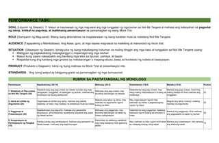 PERFORMANCE TASK:
GOAL (Layunin ng Gawain): Masuri at maunawaan ng mga mag-aaral ang mga
 tunggalian ng mga tauhan sa Noli Me Tangere at mahasa ang kakayahan sa pagsulat
ng iskrip, kritikal na pag-iisip, at malikhaing presentasyon sa pamamagitan ng isang Mock Tria
ROLE (Gampanin ng Mag-aaral): Bilang isang aktor/aktres na maglalarawan ng isang karakter mula sa nobelang Noli Me Tangere.
AUDIENCE (Tagapakinig o Mambabasa): Ang klase, guro, at mga kapwa mag-aaral na makikinig at manonood ng mock trial.
SITUATION (Sitwasyon ng Gawain): Ipinag-utos ng isang makabagong hukuman na muling dinggin ang mga kaso at tunggalian sa Noli Me Tangere upang:
 Mabigyan ng pagkakataong maipagtanggol o mapanagot ang mga tauhan
 Masuri kung paano nakaapekto ang kanilang mga kilos sa lipunan, pamilya, at bayan
 Maipakita kung ang kanilang mga ginawa ay makatarungan o mapang-abuso, batay sa konteksto ng nobela at kasaysayan
PRODUCT (Produkto o Gagawin): Iskrip ng Isang malinaw na Mock Trial at presentasyon nito.
STANDARDS: Ang iyong awtput ay bibigyang-grado sa pamamagitan ng mga sumusunod:
RUBRIK SA PAGTATANGHAL NG MONOLOGO
Pamantayan Napakahusay (25-15) Mahusay (20-2) Katamtaman (15-9) Mababa (10-6) Puntos
1. Nilalaman at Pag-unawa
sa Noli Me Tangere (25)
Napakahusay ang pag-unawa sa nobela; tumpak ang mga
pangyayari, tunggalian, at katangian ng tauhan; malinaw ang
koneksyon sa isyung panlipunan
Mahusay ang pag-unawa; may
kaunting kakulangan sa detalye
Katamtaman ang pag-unawa; may
ilang maling interpretasyon o kulang sa
ebidensya
Mababa ang pag-unawa; maraming
maling detalye at hindi malinaw ang
tunggalian
25
2. Iskrip at Lohika ng
Argumento (25)
Organisado at lohikal ang iskrip; malinaw ang sakdal,
depensa, at hatol; may matibay na ebidensya mula sa nobela
Maayos ang daloy ng iskrip; may
malinaw na argumento ngunit
kulang sa lalim
May organisasyon ngunit may
kahinaan sa lohika o pagkakaugnay-
ugnay ng ideya
Magulo ang iskrip; kulang o walang
malinaw na argumento
25
3. Pagganap at
Presentasyon (20)
Napakahusay ang pag-arte; malinaw ang pananalita,
ekspresyon, at kumpiyansa; epektibong naipakita ang papel
ng bawat tauhan
Mahusay ang pagganap; may
kaunting kakulangan sa lakas ng
boses o ekspresyon
Katamtaman ang pagganap; halatang
kabisado ngunit kulang sa emosyon o
linaw
Mahina ang pagganap; hindi malinaw
ang pagsasalita at papel ng tauhan
20
4. Kooperasyon at
Partisipasyon ng Pangkat
(15)
Pantay-pantay ang partisipasyon; malinaw ang gampanin ng
bawat kasapi; mahusay ang pagtutulungan
Karamihan ay aktibong nakilahok;
may ilang kasaping hindi gaanong
aktibo
May malinaw na lider ngunit hindi lahat
ay nakapag-ambag nang sapat
Mahina ang kooperasyon; iilan lamang
ang aktibong kasali
15
 