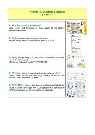 1. ‘O o’ Introducing the sound.
Using posters and flashcards as visual support to help children
recognize the sounds.
2. Action to help children remember the sound.
‘Imagine turning a switch on and off, and say o, o, o, on off.’
3. Song. Using a song as a funny way for children to become more
confident with the sound.
https://www.youtube.com/watch?v=JtrlWdBNXM4
4. Writing. Using worksheets to write capital and small ‘O o’
Firstly, children will use their index finger following the shape of the
letter and later they will use the pencil.
5. Activities to reinforce their learning and help them to identify the
sound: o (which words begin with o). Using high-tech to do the activity
with the whole group and worksheets to work individually.
Phonics 3. Teaching Sequence
g o u l f b
 