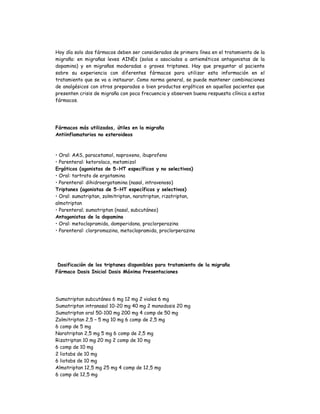 Hoy día solo dos fármacos deben ser considerados de primera línea en el tratamiento de la
migraña: en migrañas leves AINEs (solos o asociados a antieméticos antagonistas de la
dopamina) y en migrañas moderadas o graves triptanes. Hay que preguntar al paciente
sobre su experiencia con diferentes fármacos para utilizar esta información en el
tratamiento que se va a instaurar. Como norma general, se puede mantener combinaciones
de analgésicos con otros preparados o bien productos ergóticos en aquellos pacientes que
presenten crisis de migraña con poca frecuencia y observen buena respuesta clínica a estos
fármacos.
Fármacos más utilizados, útiles en la migraña
Antiinflamatorios no esteroideos
• Oral: AAS, paracetamol, naproxeno, ibuprofeno
• Parenteral: ketorolaco, metamizol
Ergóticos (agonistas de 5-HT específicos y no selectivos)
• Oral: tartrato de ergotamina
• Parenteral: dihidroergotamina (nasal, intravenoso)
Triptanes (agonistas de 5-HT específicos y selectivos)
• Oral: sumatriptan, zolmitriptan, naratriptan, rizatriptan,
almotriptan
• Parenteral; sumatriptan (nasal, subcutáneo)
Antagonistas de la dopamina
• Oral: metoclopramida, domperidona, proclorperazina
• Parenteral: clorpromazina, metoclopramida, proclorperazina
Dosificación de los triptanes disponibles para tratamiento de la migraña
Fármaco Dosis Inicial Dosis Máxima Presentaciones
Sumatriptan subcutáneo 6 mg 12 mg 2 viales 6 mg
Sumatriptan intranasal 10-20 mg 40 mg 2 monodosis 20 mg
Sumatriptan oral 50-100 mg 200 mg 4 comp de 50 mg
Zolmitriptan 2,5 – 5 mg 10 mg 6 comp de 2,5 mg
6 comp de 5 mg
Naratriptan 2,5 mg 5 mg 6 comp de 2,5 mg
Rizatriptan 10 mg 20 mg 2 comp de 10 mg
6 comp de 10 mg
2 liotabs de 10 mg
6 liotabs de 10 mg
Almotriptan 12,5 mg 25 mg 4 comp de 12,5 mg
6 comp de 12,5 mg
 
