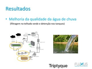 Resultados
• Melhoria da qualidade da água de chuva
(filtragem no telhado verde e detenção nos tanques)
 