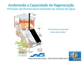 Acelerando a Capacidade de Regeneração
Princípios da Permacultura aplicados ao manejo de água
“Todo elemento cumpre pelo
menos duas funções”
Manejo Apropriado de Água – ONG IPESA/FEHIDRO (2012)
 