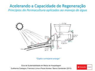 Acelerando a Capacidade de Regeneração
Princípios da Permacultura aplicados ao manejo de água
...
Guia de Sustentabilidade em Meios de Hospedagem
Guilherme Castagna, Francisco Lima e Paula Arantes / Banco Santander (2010)
“Capte e armazene energia”
 