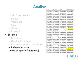 Análise
• Local (Observação)
– Relevo
– Vegetação
– Solo
– Vento
– Insolação
• Externa
– Legislação
– Qualidade da água
– Eventos extremos (vizinhança)
– Índices de chuva
(www.ana.gov.br/hidroweb)
 