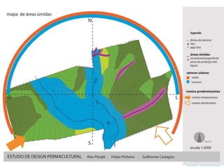 Análise
• Local (Observação)
– Relevo
– Vegetação
– Solo
– Vento
– Insolação
• Externa
– Legislação (APP’s, plano diretor)
– Qualidade da água
– Eventos extremos (vizinhança)
– Índices de chuva (Hidroweb – ANA)
 
