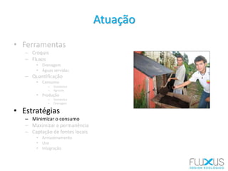 • Ferramentas
– Croquis
– Fluxos
• Drenagem
• Águas servidas
– Quantificação
• Consumo
– Doméstico
– Agrícola
• Produção
– Doméstica
– Drenagem
• Estratégias
– Minimizar o consumo
– Maximizar a permanência
– Captação de fontes locais
• Armazenamento
• Uso
• Integração
Atuação
 