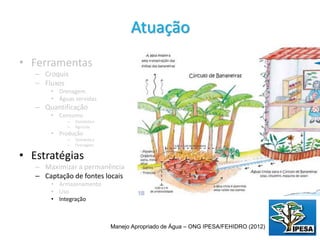 • Ferramentas
– Croquis
– Fluxos
• Drenagem
• Águas servidas
– Quantificação
• Consumo
– Doméstico
– Agrícola
• Produção
– Doméstica
– Drenagem
• Estratégias
– Maximizar a permanência
– Captação de fontes locais
• Armazenamento
• Uso
• Integração
Atuação
Manejo Apropriado de Água – ONG IPESA/FEHIDRO (2012)
 