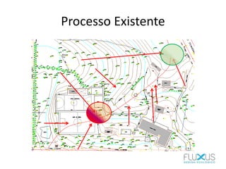 Processo Existente
 