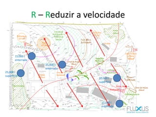 R – Reduzir a velocidade
25,000 l
superfície
15,000 l
enterrada
25,000 l
enterrada
15,000 l
enterrada
10,000 l
superfície
 