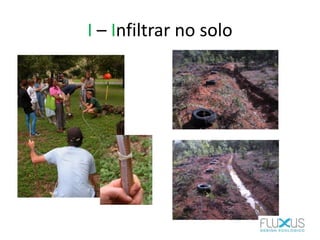 I – Infiltrar no solo
 