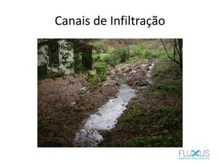 Canais de Infiltração
 