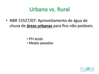 Urbano vs. Rural
• NBR 15527/07: Aproveitamento de água de
chuva de áreas urbanas para fins não-potáveis
• PH ácido
• Metais pesados
 