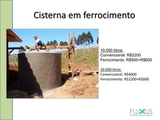 Cisterna em ferrocimento
10.000 litros:
Convencional: R$2200
Ferrocimento: R$900+R$600
20.000 litros:
Convencional: R$4000
Ferrocimento: R$1200+R$600
 