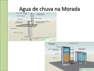 Agua de chuva na Morada
 