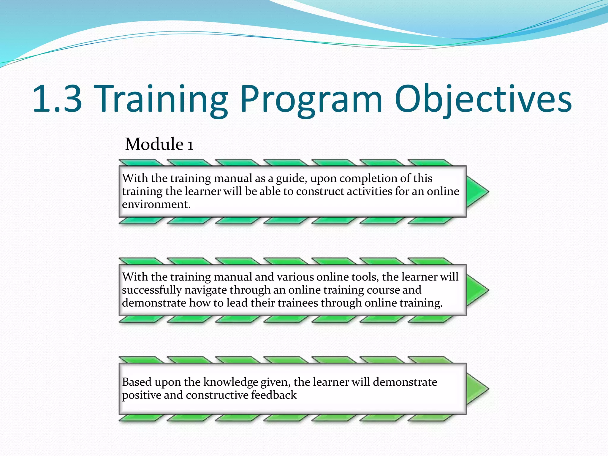 1.3 Training Program Objectives
Module 1
With the training manual as a guide, upon completion of this
training the learner will be able to construct activities for an online
environment.
With the training manual and various online tools, the learner will
successfully navigate through an online training course and
demonstrate how to lead their trainees through online training.
Based upon the knowledge given, the learner will demonstrate
positive and constructive feedback
 