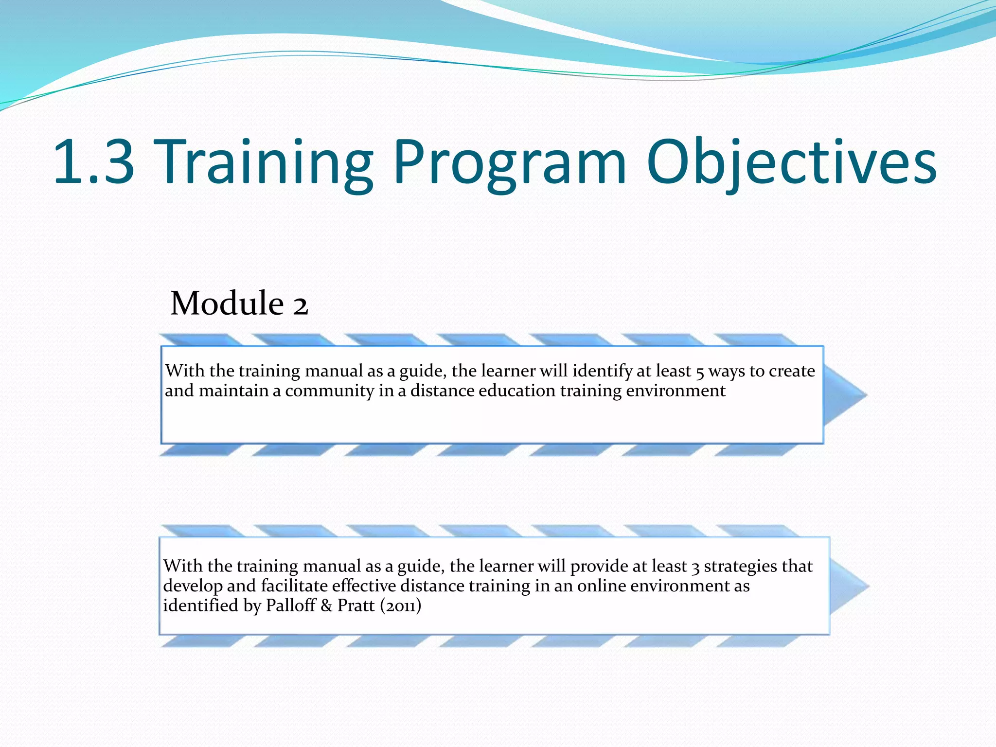 1.3 Training Program Objectives
Module 2
With the training manual as a guide, the learner will identify at least 5 ways to create
and maintain a community in a distance education training environment
With the training manual as a guide, the learner will provide at least 3 strategies that
develop and facilitate effective distance training in an online environment as
identified by Palloff & Pratt (2011)
 