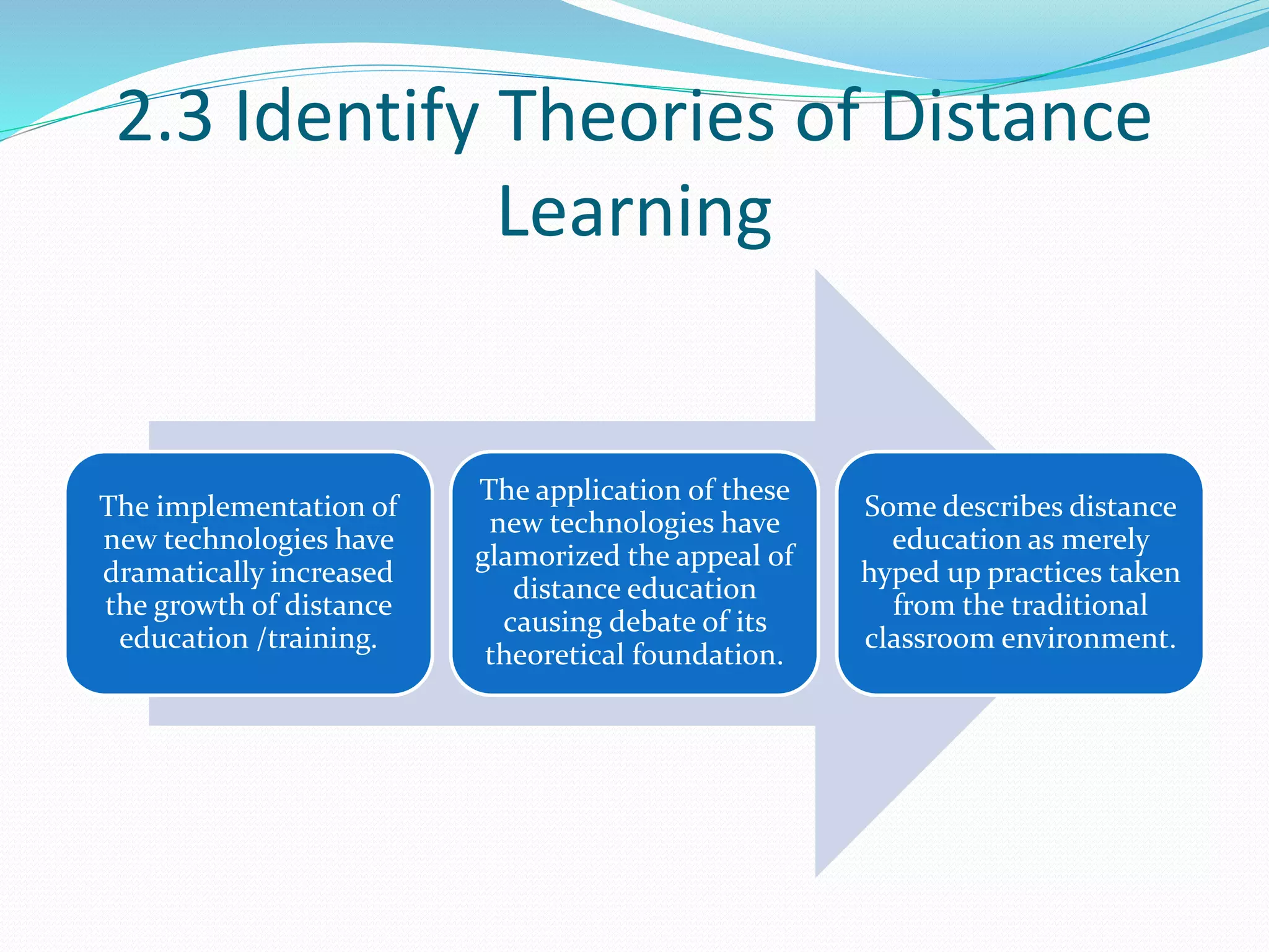 2.3 Identify Theories of Distance
Learning
The implementation of
new technologies have
dramatically increased
the growth of distance
education /training.
The application of these
new technologies have
glamorized the appeal of
distance education
causing debate of its
theoretical foundation.
Some describes distance
education as merely
hyped up practices taken
from the traditional
classroom environment.
 