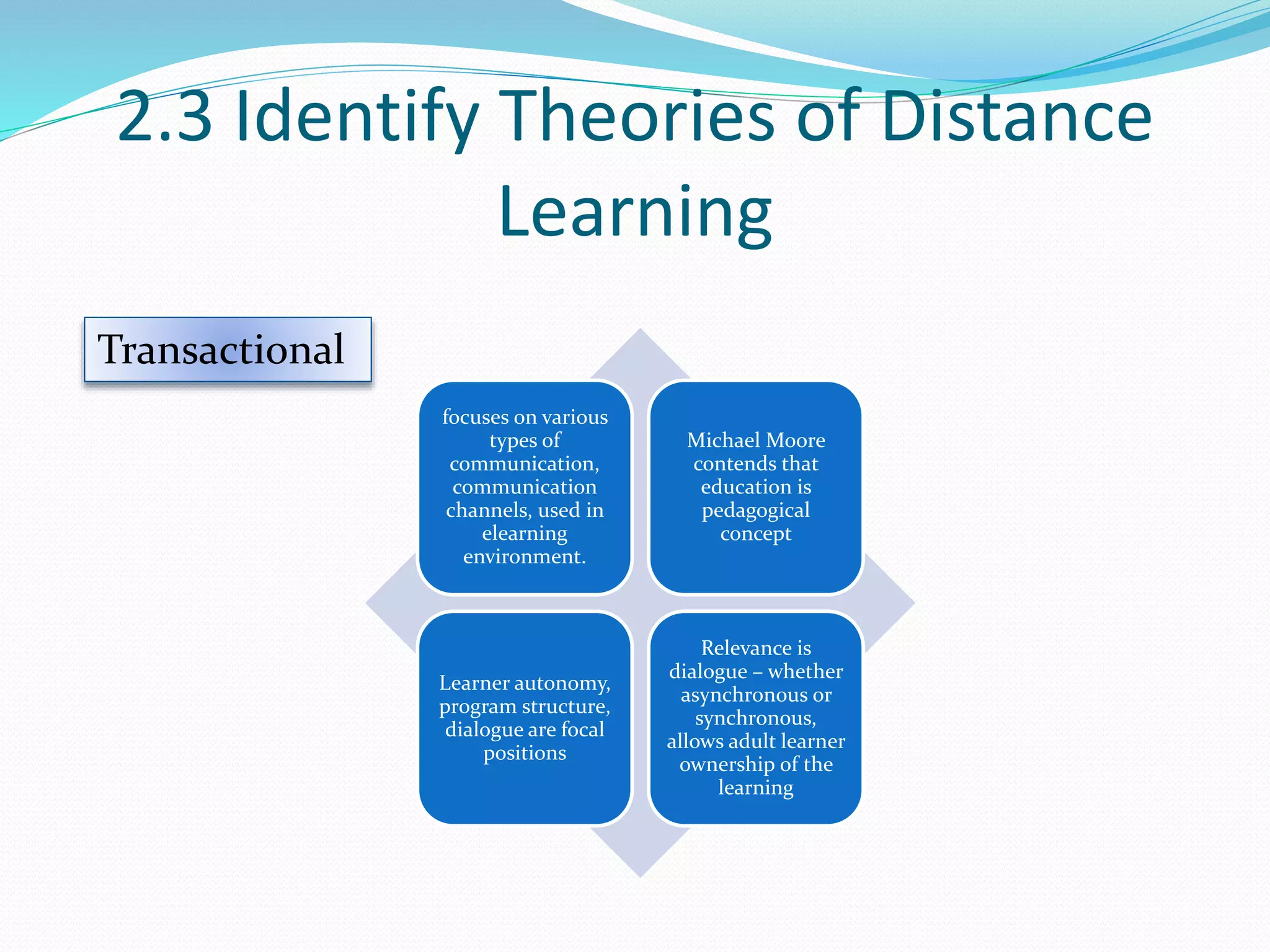 2.3 Identify Theories of Distance
Learning
focuses on various
types of
communication,
communication
channels, used in
elearning
environment.
Michael Moore
contends that
education is
pedagogical
concept
Learner autonomy,
program structure,
dialogue are focal
positions
Relevance is
dialogue – whether
asynchronous or
synchronous,
allows adult learner
ownership of the
learning
Transactional
 