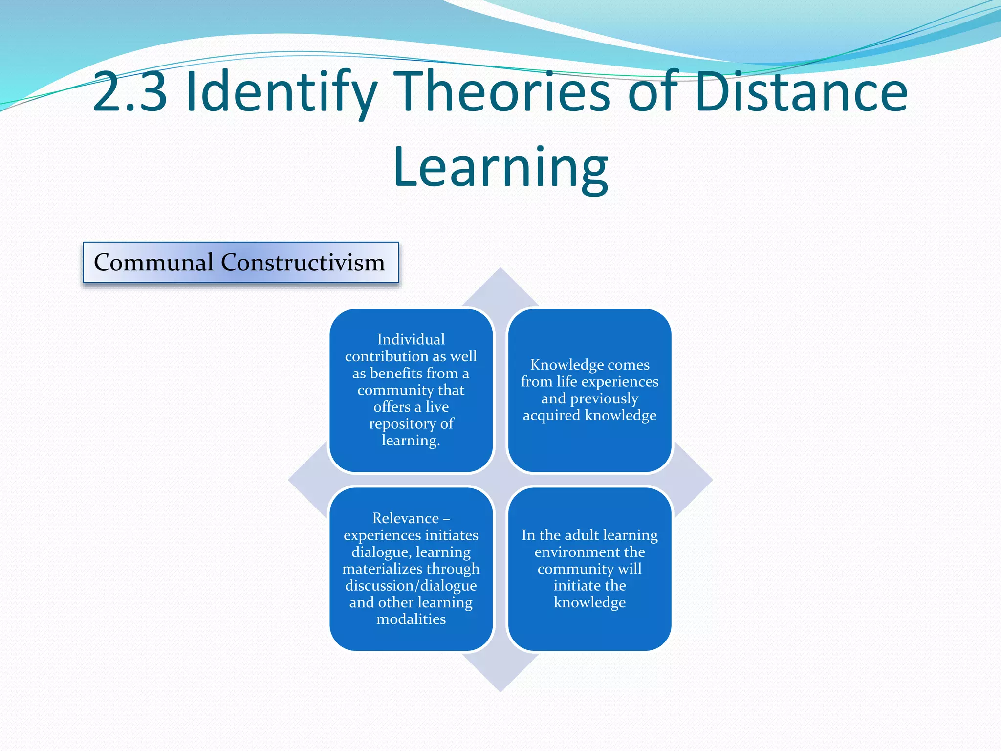 2.3 Identify Theories of Distance
Learning
Individual
contribution as well
as benefits from a
community that
offers a live
repository of
learning.
Knowledge comes
from life experiences
and previously
acquired knowledge
Relevance –
experiences initiates
dialogue, learning
materializes through
discussion/dialogue
and other learning
modalities
In the adult learning
environment the
community will
initiate the
knowledge
Communal Constructivism
 