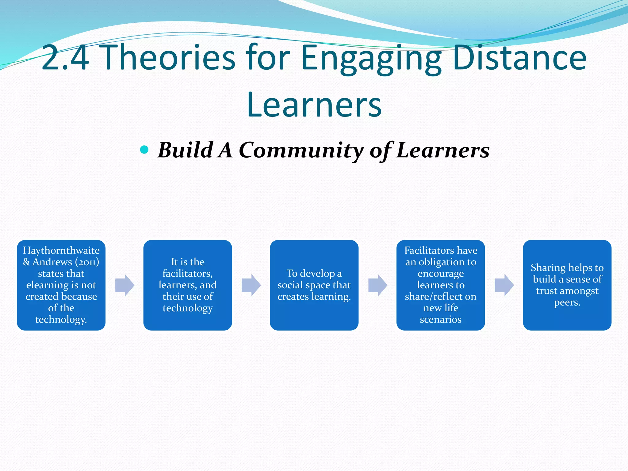 2.4 Theories for Engaging Distance
Learners
 Build A Community of Learners
Haythornthwaite
& Andrews (2011)
states that
elearning is not
created because
of the
technology.
It is the
facilitators,
learners, and
their use of
technology
To develop a
social space that
creates learning.
Facilitators have
an obligation to
encourage
learners to
share/reflect on
new life
scenarios
Sharing helps to
build a sense of
trust amongst
peers.
 